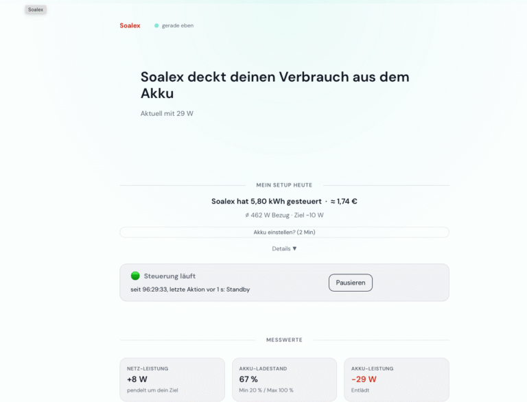 Sekundengenaue Überschuss-Null-Einspeisung: Vom Balkonkraftwerk zur intelligenten PV-Steuerung mit Home Assistant (Projektstart)